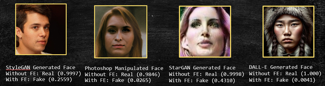 Sample dataset images